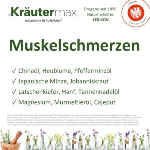 Der Zusammenhang zwischen Magnesium und Muskelkater. 2 Muskelschmerzen Thema Foto web